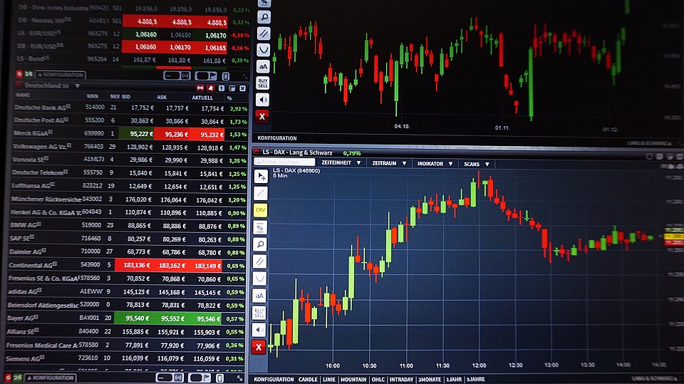 How To” Start Trading The Forex Market? (Part 6)